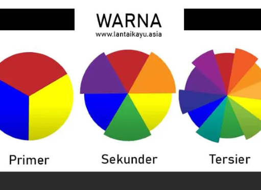 Ribuan Warna Dasar Ternyata Terbentuk Hanya Dari Tiga Warna