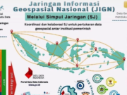 Data Geospasial Fondasi Utama Pembangunan Yang Akurat