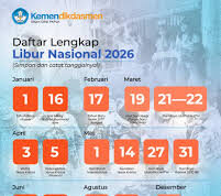 PEMERINTAH TETAPKAN 27 HARI LIBUR DAN CUTI BERSAMA TAHUN 2026